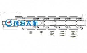 領銜肉禽重量分級 珠海大航進駐國內(nèi)農(nóng)業(yè)大型企業(yè)“溫氏集團”